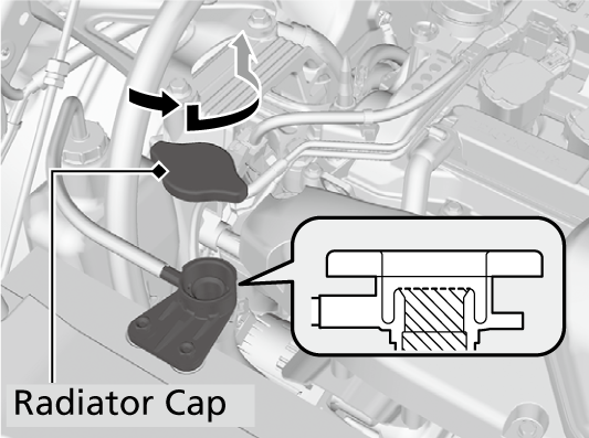 Engine Coolant CR V 2024 Honda Owners Manual