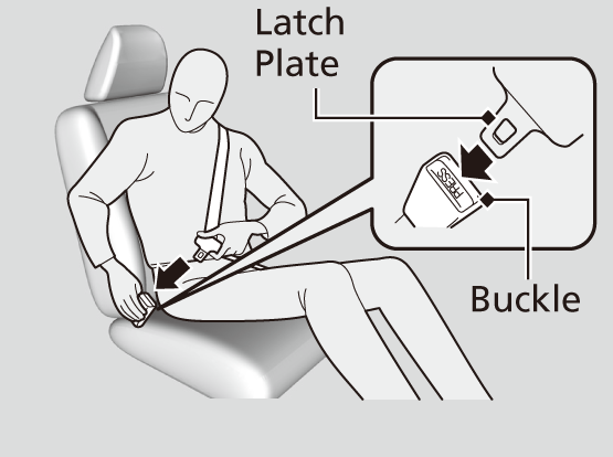 Is Your Seat Belt Buckle Stuck? List of Causes and Solutions