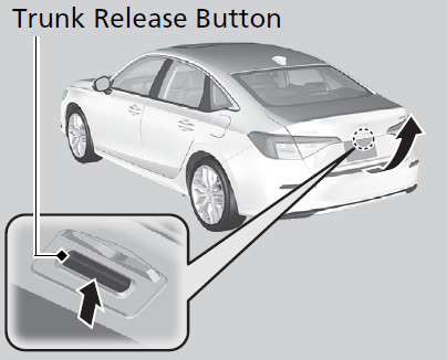 Using the Trunk Release Button*, CIVIC SEDAN 2023