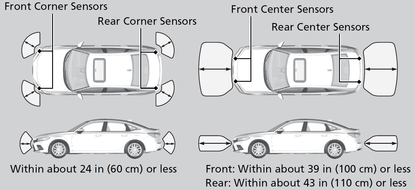Parking Sensor System*, CIVIC SEDAN 2023