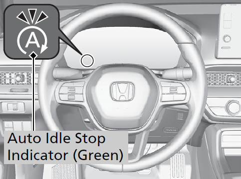 Idlestopper- Turn Off Auto Idle Stop System Automatically