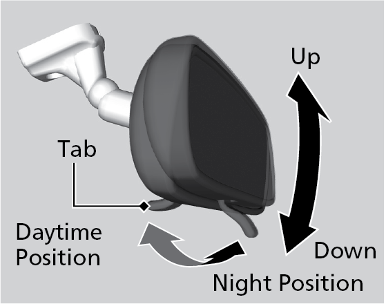 Rearview Mirror With Day Night Positions 1