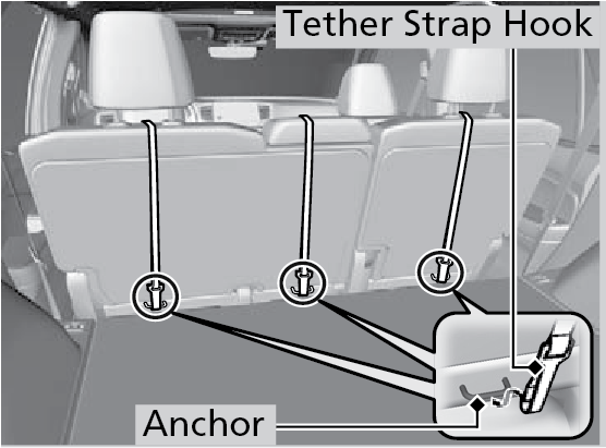 Jeep grand cherokee car clearance seat latch