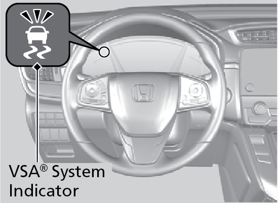 vehicle-stability-assist-vsa-system