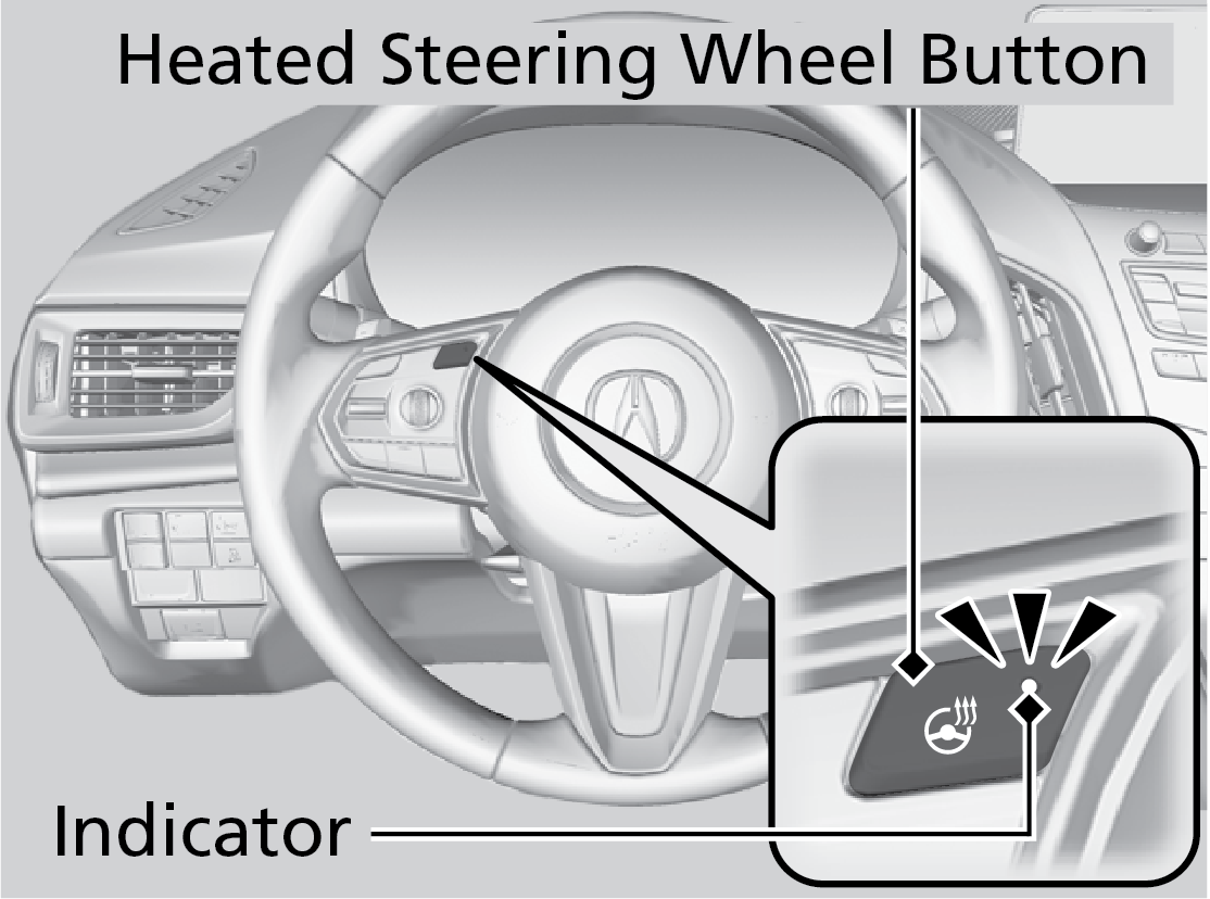 Why You Need a Heated Steering Wheel