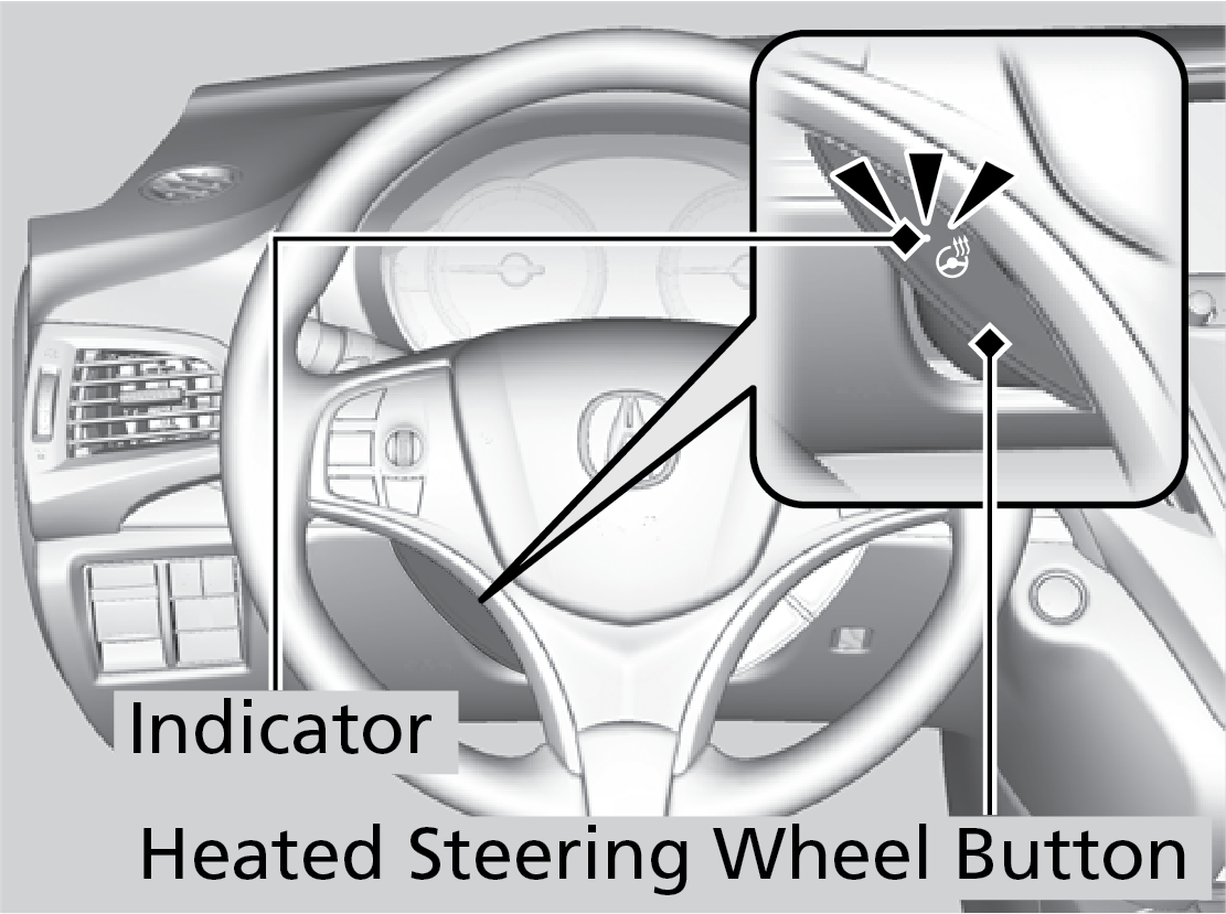 Heated Steering Wheel(*1)