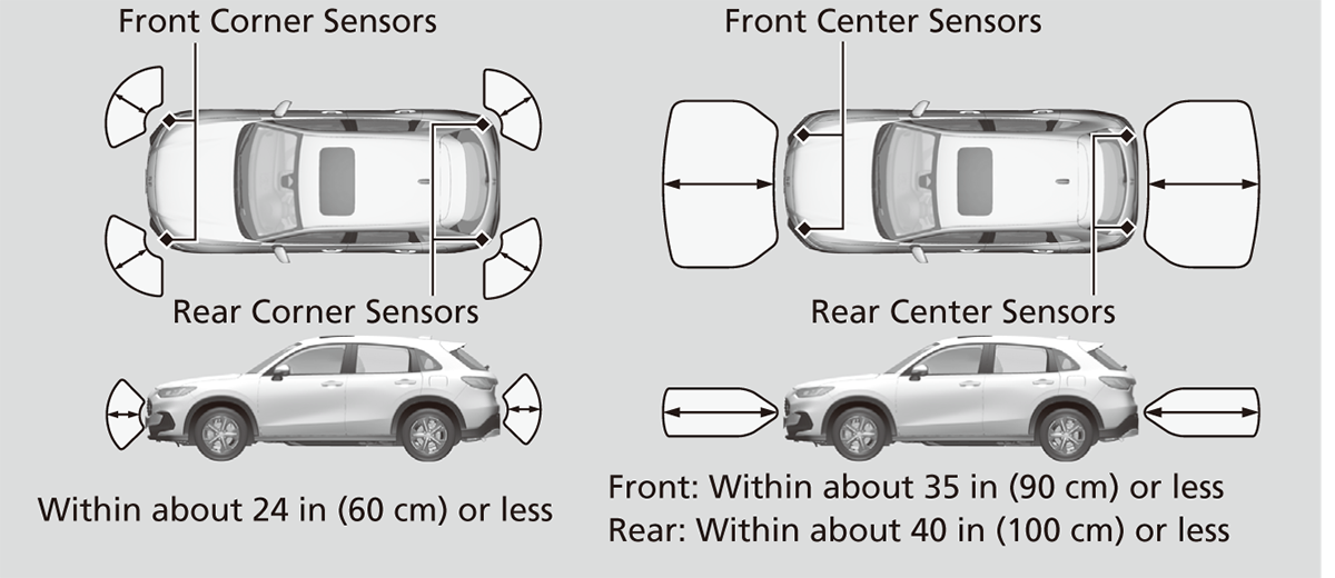 Parking Sensor System* HRV 2023 Honda Owner's Manual