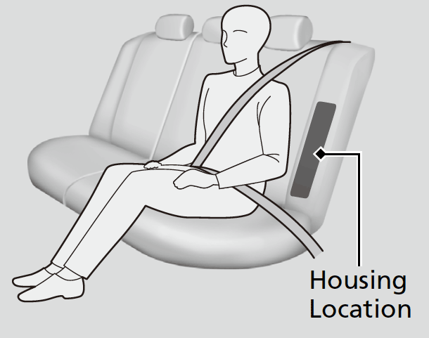 Side Airbags | 2024 Accord Hybrid | Honda