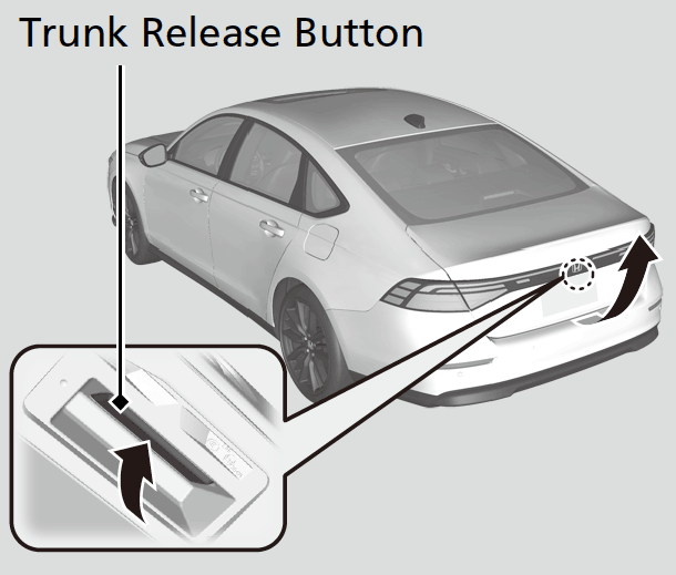 How to Open Honda Accord Trunk from Outside Without Key  