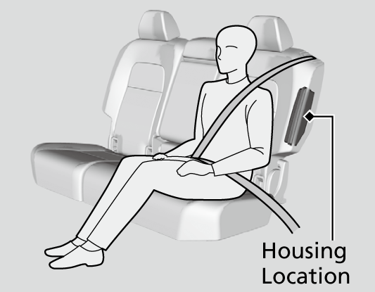 Side Airbags | CR-V 2024 | Honda Owners Manual