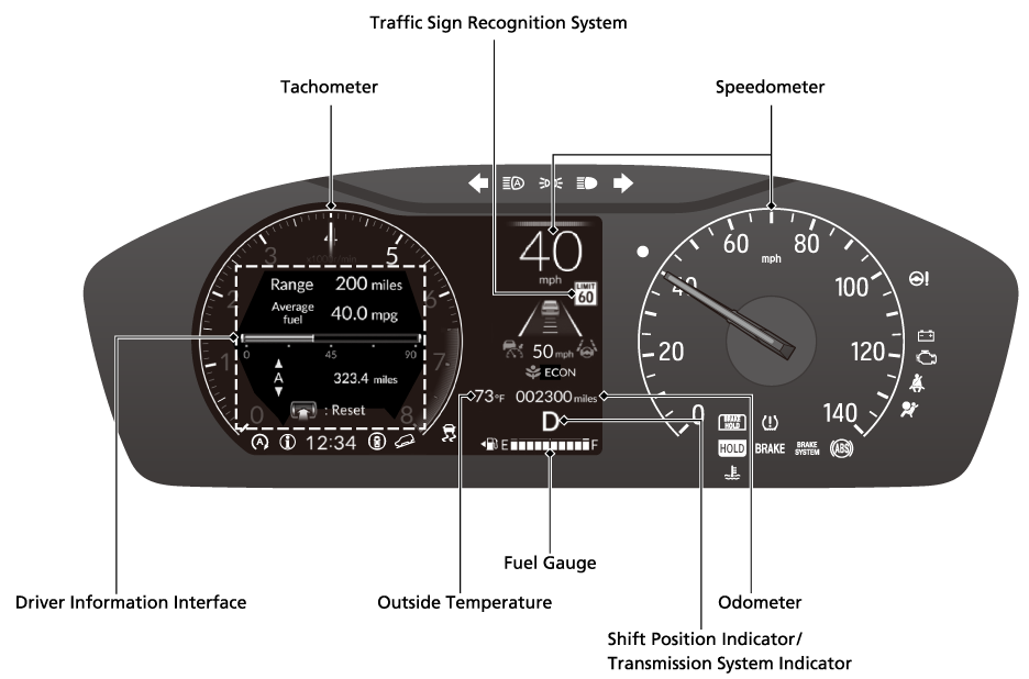 ../img/gauges1.png