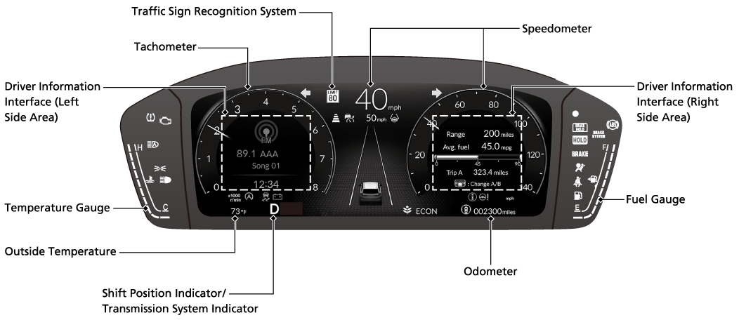 ../img/gauges2.png