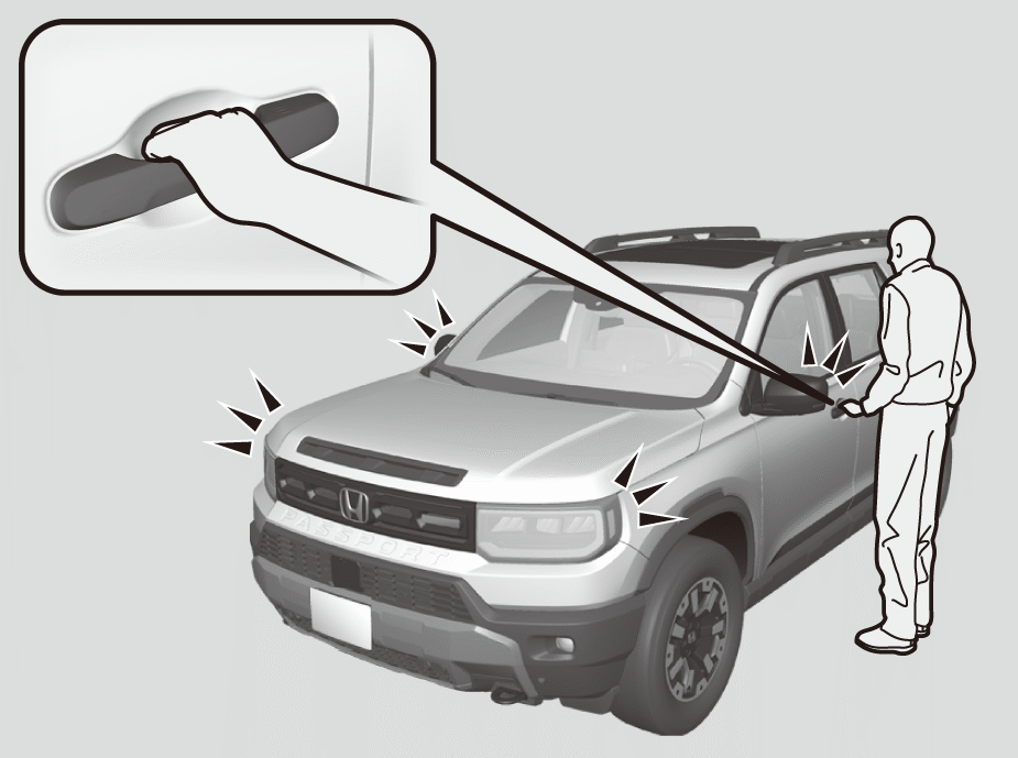 Using the Keyless Access System | PASSPORT 2026 | Honda