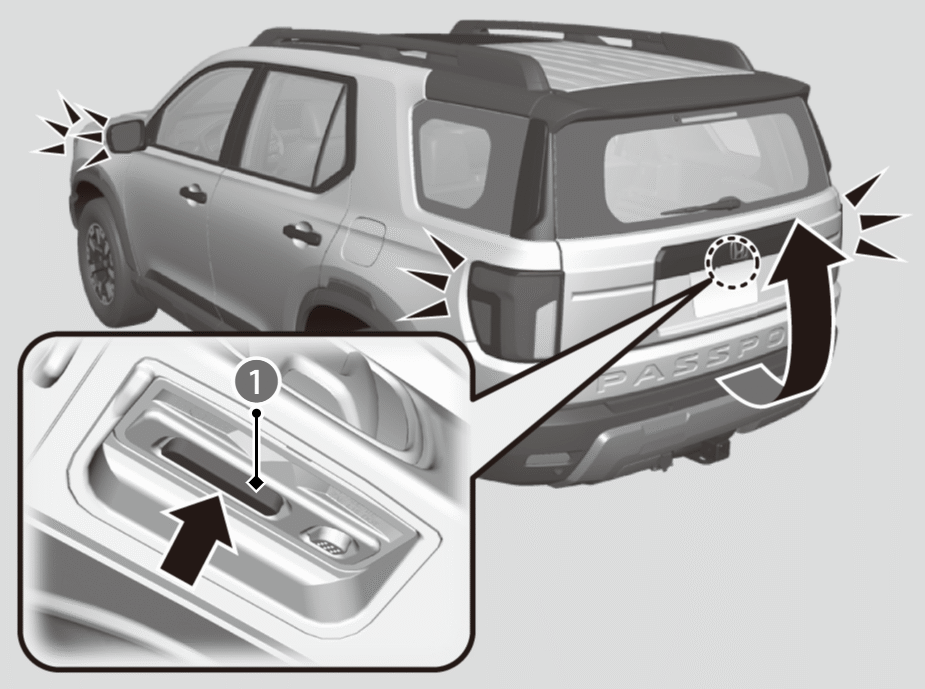 Using the Keyless Access System | PASSPORT 2026 | Honda