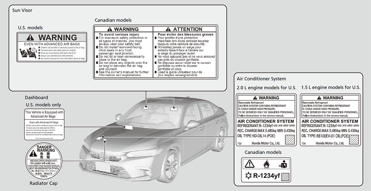 Label Locations CIVIC SEDAN 2024 Honda   T2011201 