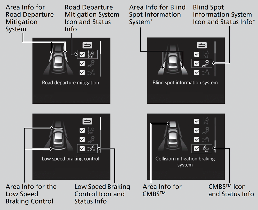 Driver Information Interface Right Side Area B Type Meter CIVIC   T2012ENU 023 