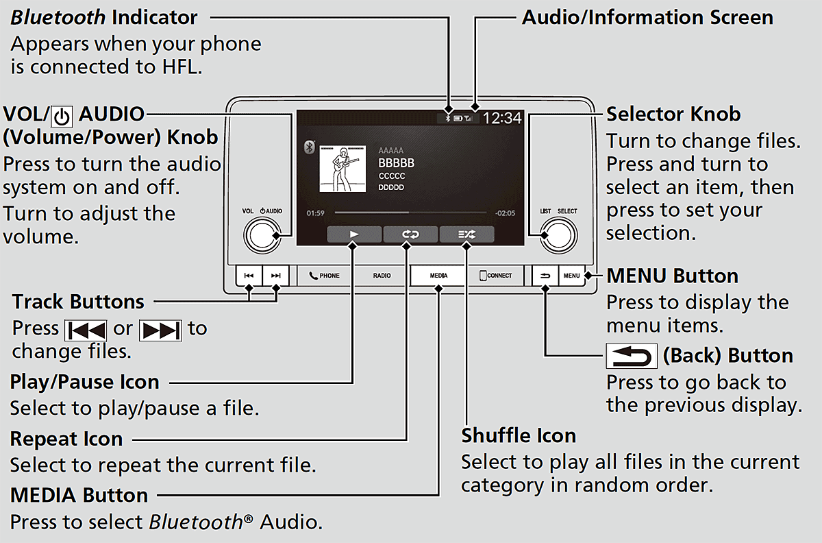 ../img/PlayingBluetoothAudio.png