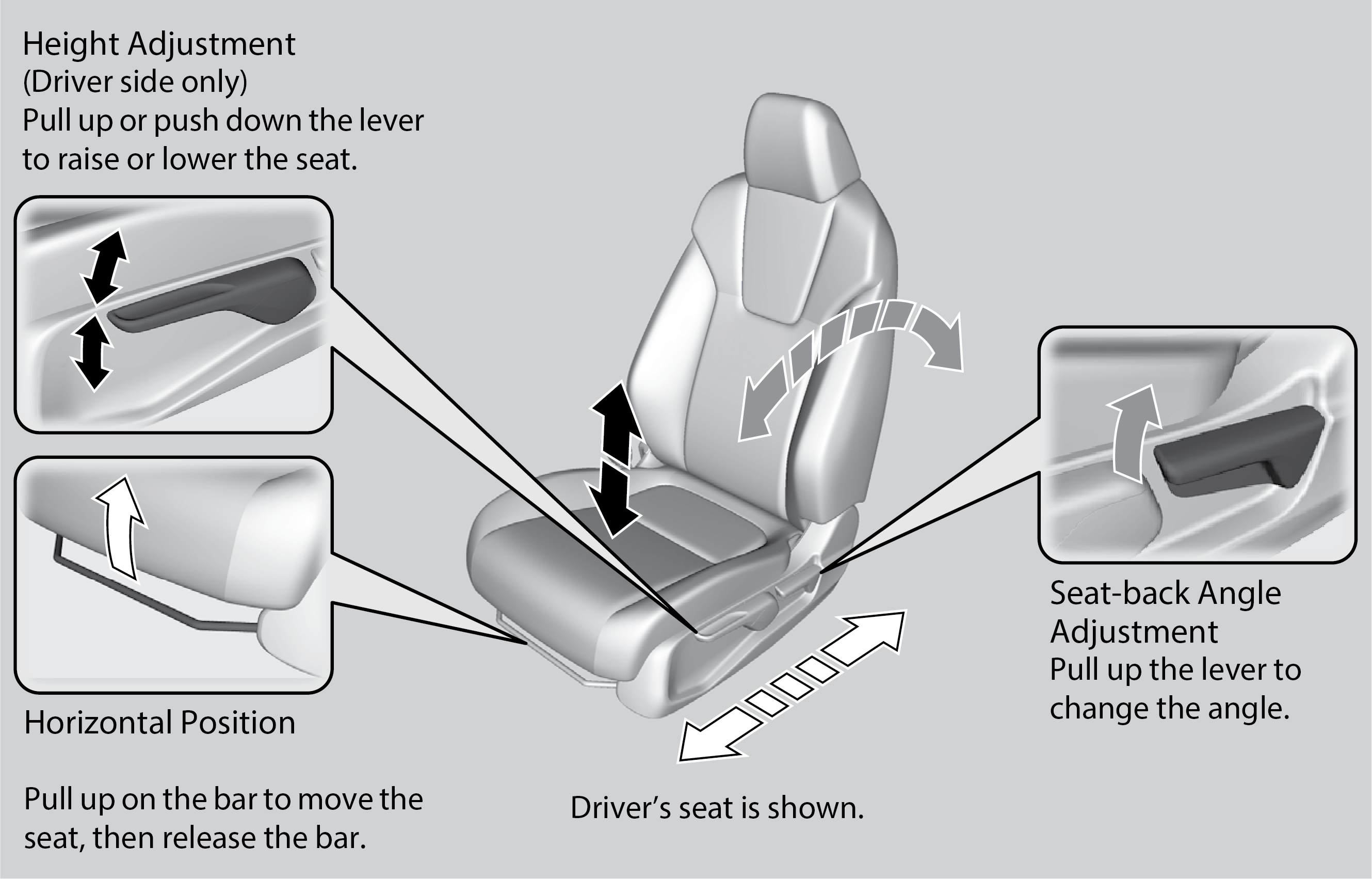 Adjusting The Front Seats - How To Raise Height Of Car Seat