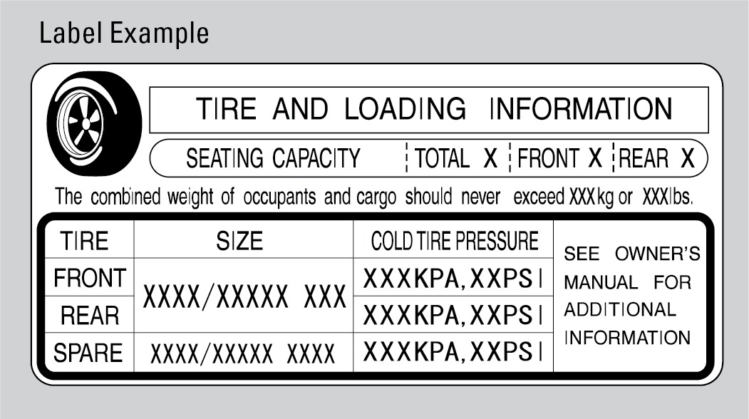Maximum Load Limit 2018 Acura TLX Owner’s Manual