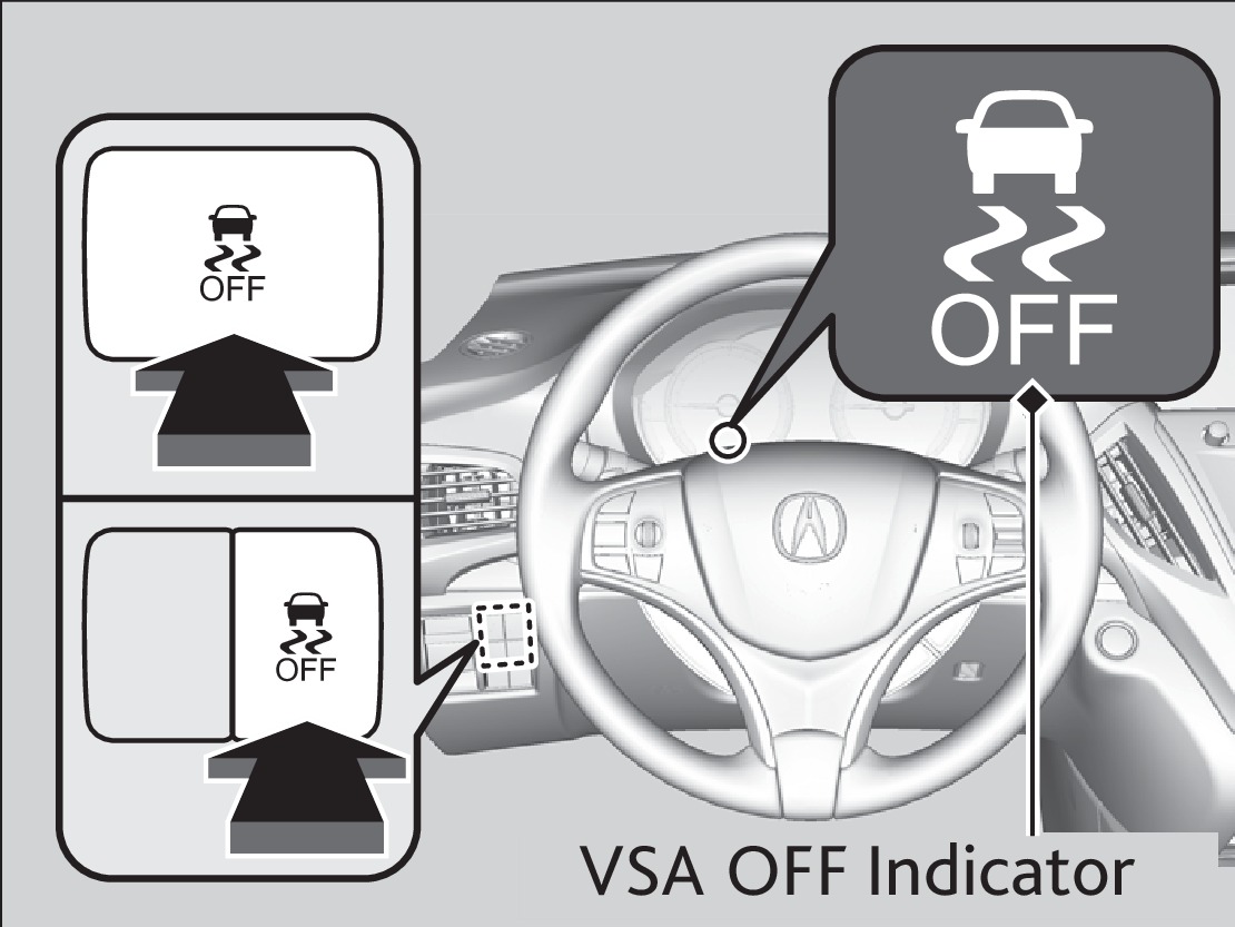 Vehicle Stability 2018 Acura MDX Owner’s Manual