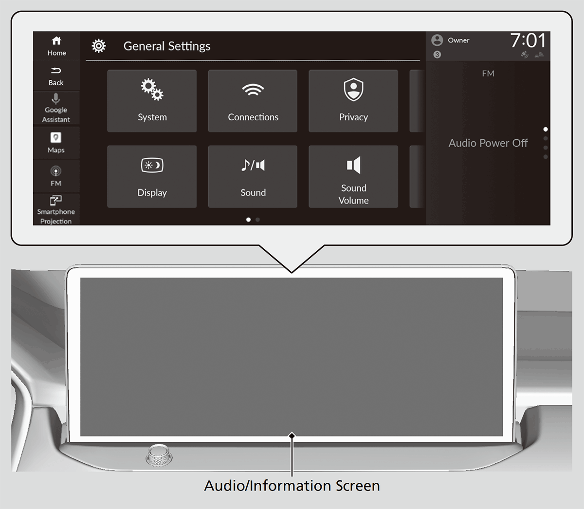 Customized Features, 2023 Accord Hybrid