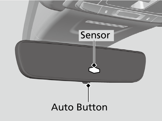 Auto dimming inside store rear view mirror