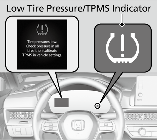 Tire Pressure Monitoring System (TPMS) Check Services