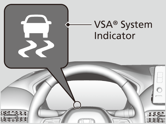 Vehicle Stability AssistTM (VSA®), aka Electronic Stability