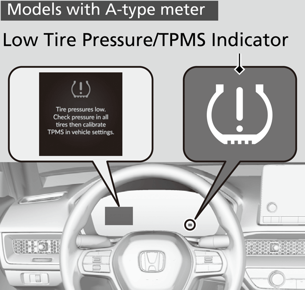 Honda Civic TPMS sensor location diagram