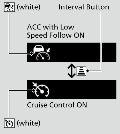 adaptive cruise control honda pilot