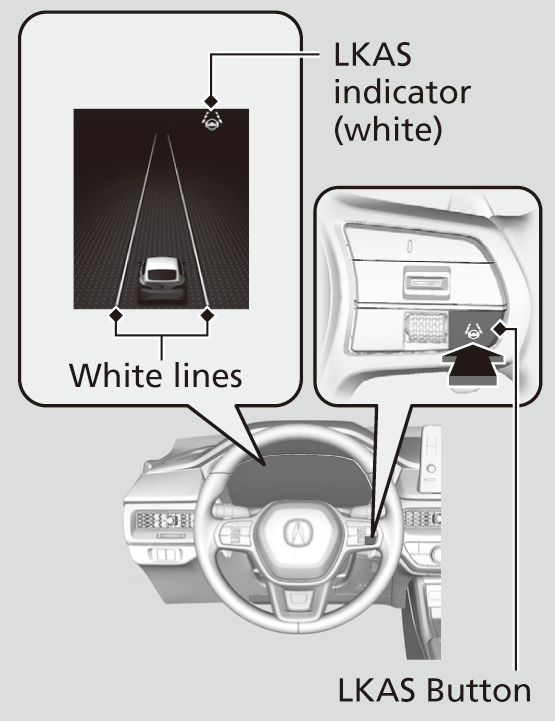 Lane Keeping Assist System (LKAS) | INTEGRA 2023 | Honda