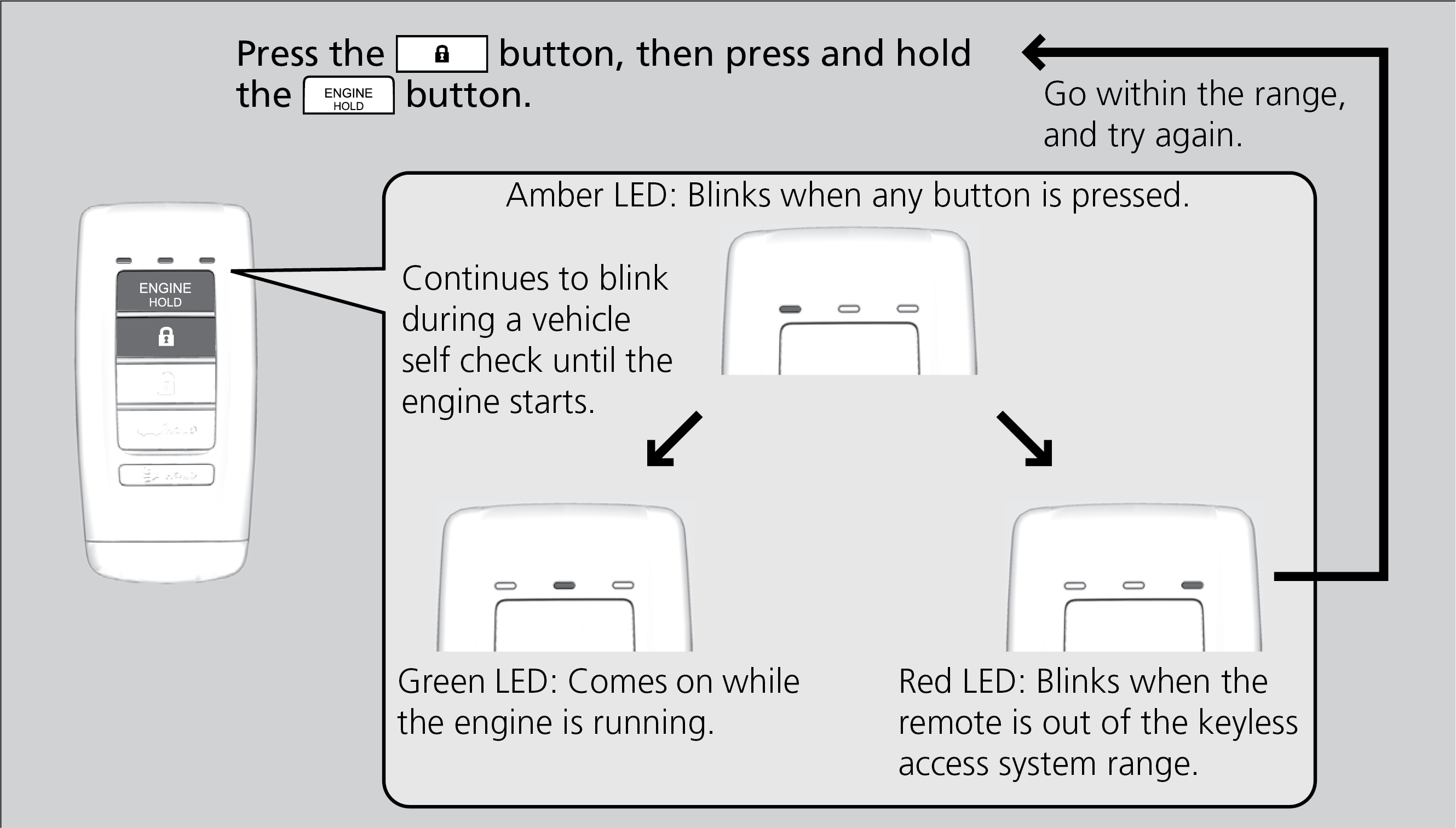 starting-the-engine