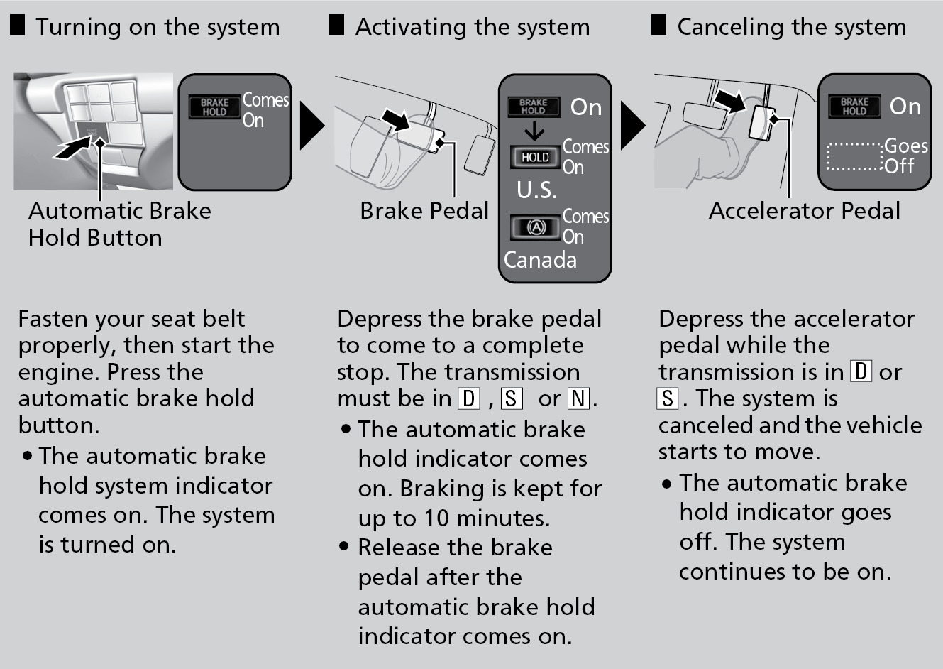 Automatic Brake Hold